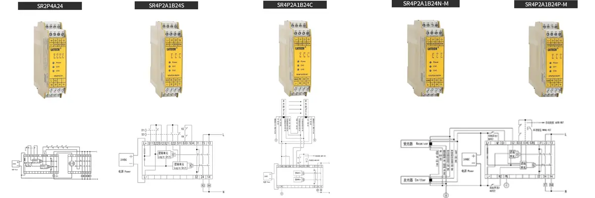 Safety relay SR4P2A1B22 SR4P2A1B24NP SR4P2A1B24NPM detail (4)pvn