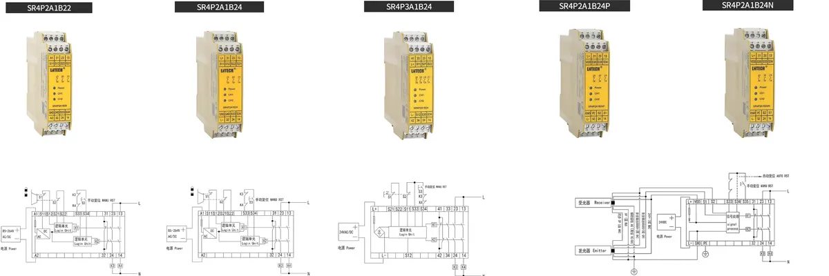 Safety relay SR4P2A1B22 SR4P2A1B24NP SR4P2A1B24NPM detail (3)fct